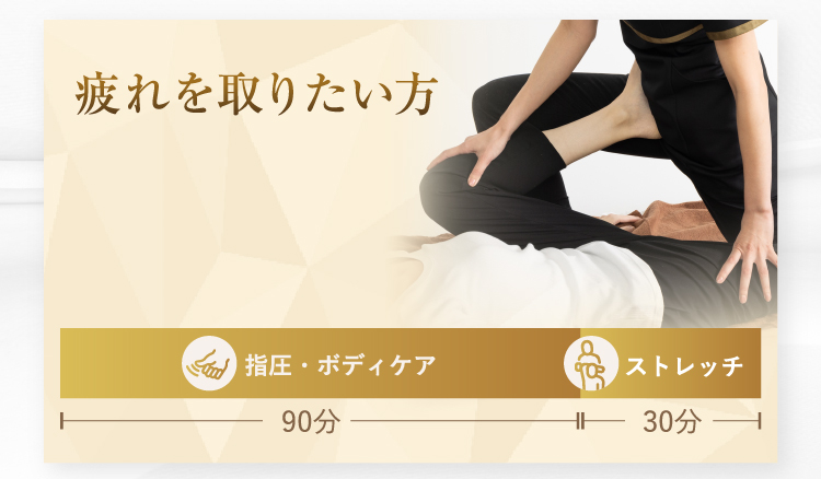 選ばれるポイント